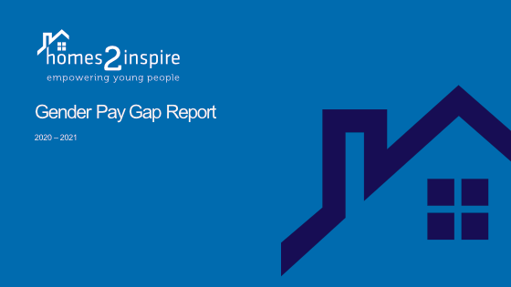 Homes 2 Inspire Gender Pay Report 2020-2021